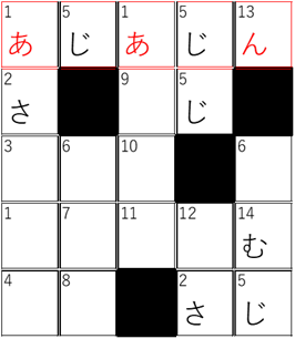 ナンクロ例3