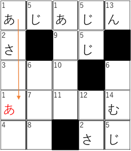 ナンクロ例4
