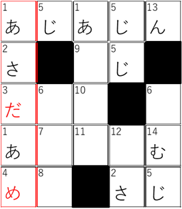 ナンクロ例5