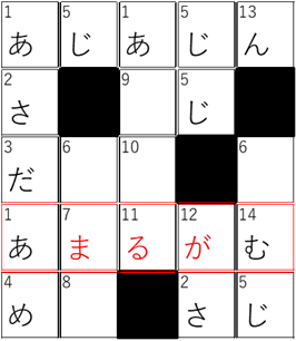 ナンクロ例6