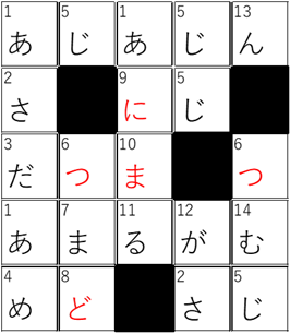 ナンクロ例7