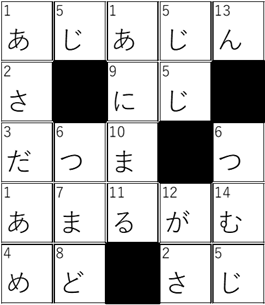 ナンクロ解答サンプル